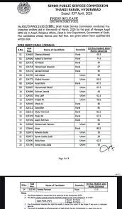 Manager Auqaf Jobs